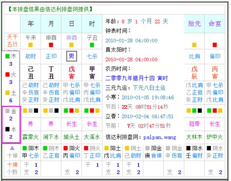 土命格|土命分六种，哪种土命的人运势最好呢？